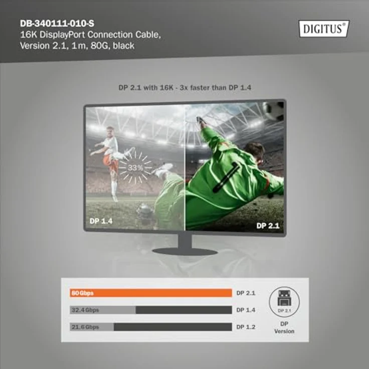 DIGITUS Displayport Anschlusskabel - Displayport 2.1-16k/60Hz - 8k/120 Hz - 4k/240Hz - UHD - VESA UHBR20 - HDR, HDR10, HDCP - 1m - Schwarz - kompatibel mit Gaming Monitor & Grafikkarte – Bild 3