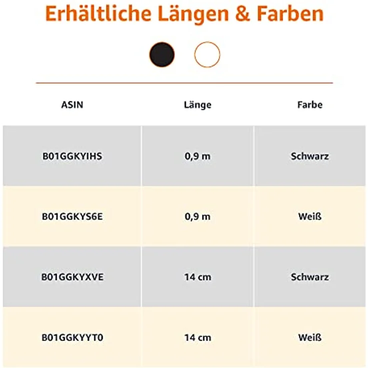 AmazonBasics - Verbindungskabel, USB Typ C auf Micro-USB Typ B, USB 3.1, 2. Generation, 0,9 m, Schwarz - Preisvergleich – Bild 6