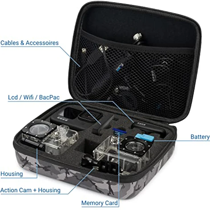 deleyCON Hardcase Tasche für GoPro Actionkamera & Zubehör, Robust mit Staub-, Aufpralls- und Spritzwasserschutz, Größe L - Camouflage – Bild 2