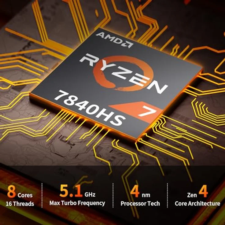 AWOW HA7 Gaming Mini PC AMD Ryzen 7 7840HS, 32 GB DDR5 5600 MHz RAM, 1TB M.2 NVM ESSD, 4K Triple Display, WiFi6, 2.5G LAN, Mini Gaming PC – Bild 2