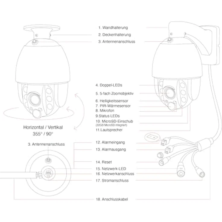 INSTAR IN-9420 2K+ Weiss - LAN/PoE/WLAN Überwachungskamera mit KI (AI) - IP Kamera - PIR - Steuerbar PTZ - Verwendung im Innen- und Außenbereich - Audio - HomeKit - MQTT – Bild 2