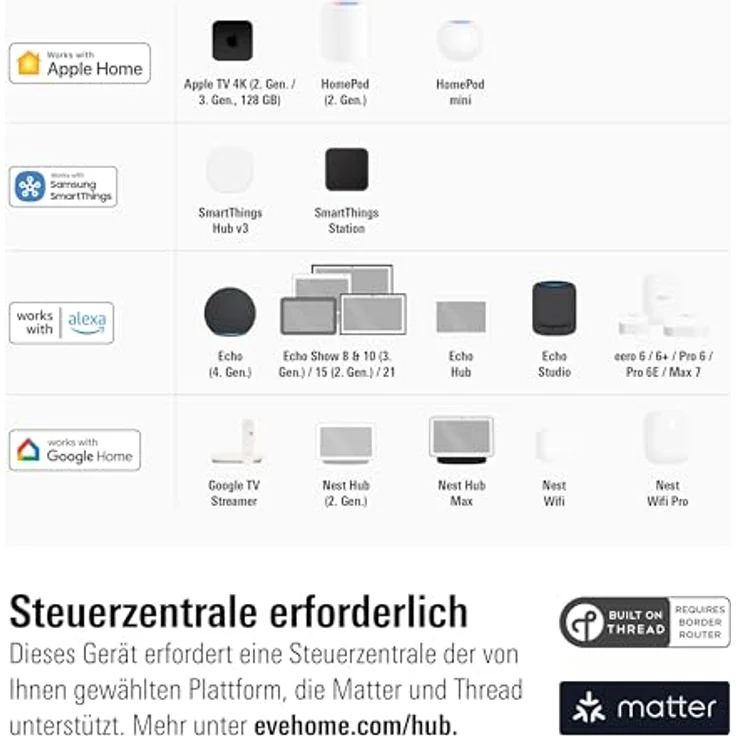 Eve Door & Window (Matter) 3er Set, smarter Kontaktsensor für Tür & Fenster, Haussicherheit, unterstützt Alexa, Apple Home, Google Home, SmartThings, benötigt Thread Border Router – Bild 3