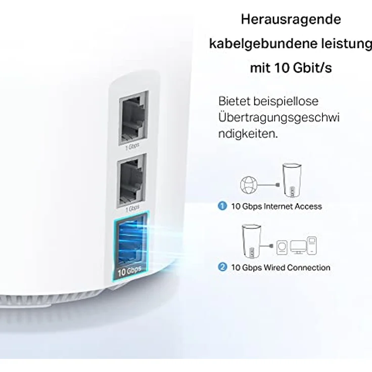 TP-Link Deco XE200 Wi-Fi 6E Mesh WLAN Set(2 Pack), AXE11000 Tri-band, 16 Streams, 1× 10G-Port + 2× 1G-Ports(Reichweite bis zu 604m², WPA3, ideal für große Häuse) weiß – Bild 5