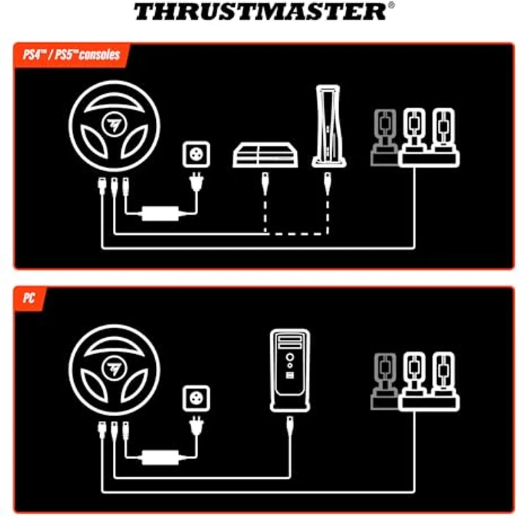 THRUSTMASTER T598, Direct Axial Drive Force Feedback-Rennlenkrad für PS5, PS4, PC, mit 30 cm abnehmbarer Sportwagen-Felge und H.E.A.R.T. Pedalen, schwarz/rot – Bild 8