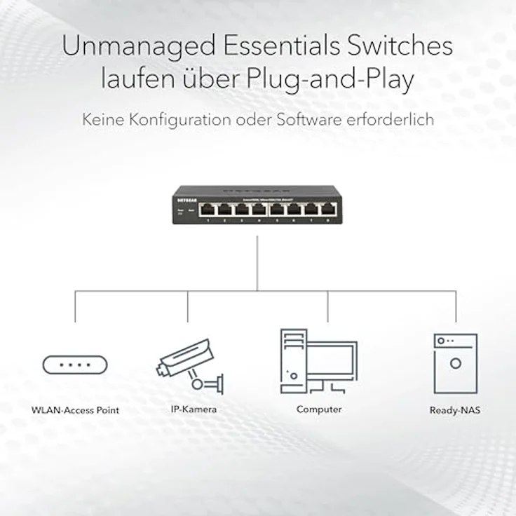 Netgear GS324P 24 Port Gigabit Ethernet LAN PoE Switch (mit 16x PoE+ 190W, Plug-and-Play, Desktop- oder Rack-Montage, robustes Metallgehäuse) – Bild 10