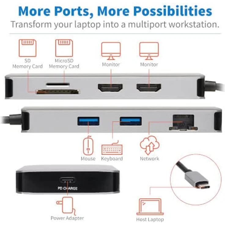 Tripp Lite USB-C Zwei-Monitor-HDMI-Laptop-/Telefon-Dockingstation, 4K @ 60Hz (4:4), USB-A Hub, Gigabit-Netzwerk-Port, SD & MicroSD-Speicherkarte, 100W USB-C Ladung, 3 Jahre Garantie (U442-DOCK) 8G-GG – Bild 4