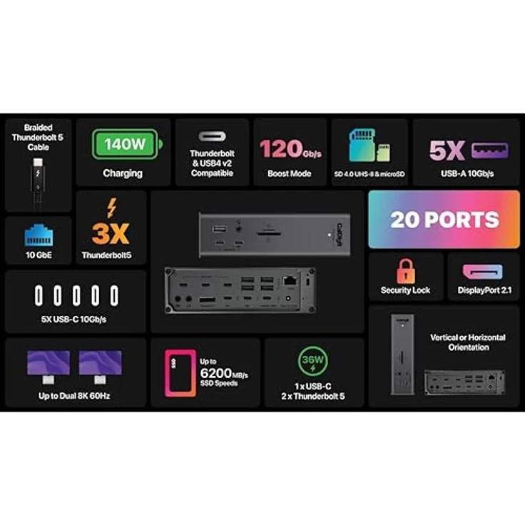 CalDigit TS5 Plus+, Thunderbolt 5 Dock mit 1m TBT5 Kabel und 330W PSU, EU-Version – Bild 3