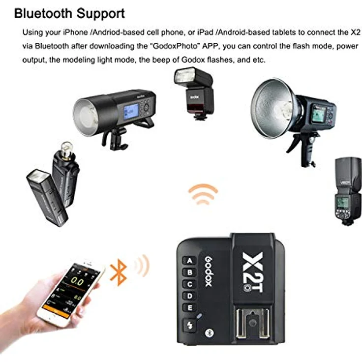 GODOX X2T-F Transmitter für Fujifilm – Bild 5