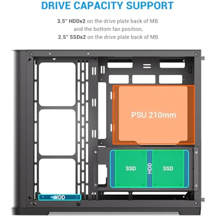 SAMA V60 Mid Tower PC-Gehäuse, Geschwungene Glasfront, 7×120mm ARGB PWM Lüfter, USB Type-C, Hochdurchsatz ATX, 360mm AIO Unterstützung – Schwarz – Bild 5