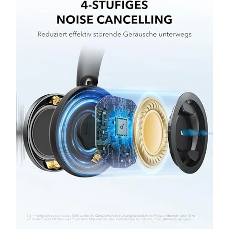 soundcore Space One Pro Kabellose Kopfhörer, Adaptives Noise Cancelling, 60h Akku, Hi-Res Wireless Audio LDAC, schwarz – Bild 3