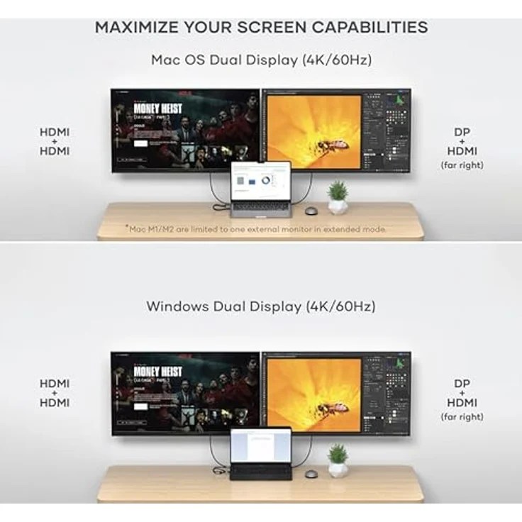 SATECHI Dual USB C Docking Station, mit 2 HDMI-Anschlüssen, Display Port, USB C- und USB A-Datenanschlüssen, 1 Ethernet-Anschluss, SATA- und NVMe-SSD-Gehäuse – Für MacBook Pro/Air und Typ-C-Geräte – Bild 3