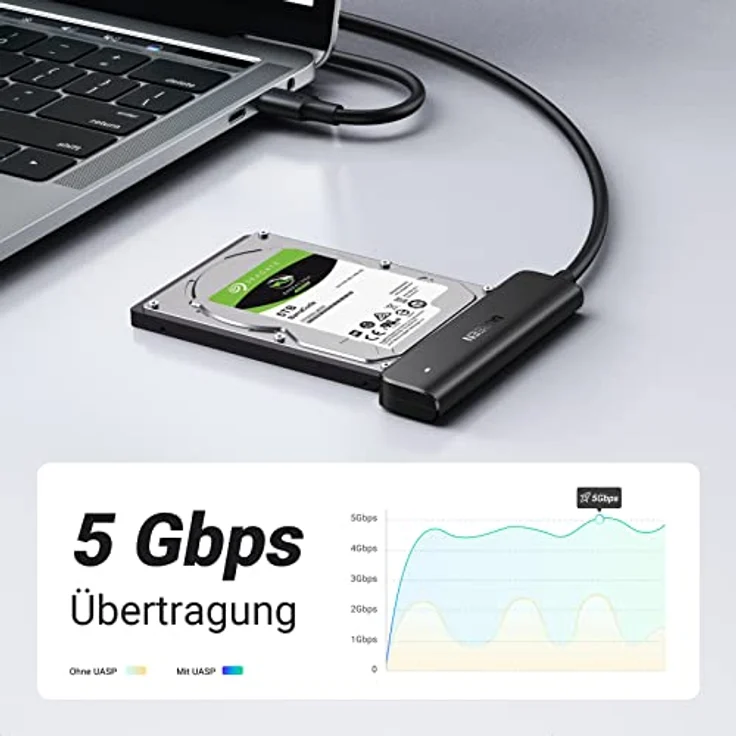 UGREEN USB C SATA Adapter für 2,5 Zoll SSD und HDD Festplatten Adapter USB 3.1 auf SATA III Typ C SATA Kabel Thunderbolt 3 kompatibel UASP Unterstützung für MacBook Pro, MacBook Air, Mac Mini usw – Bild 2