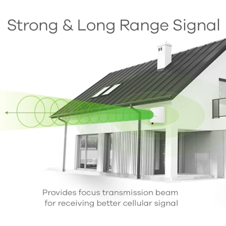 Zyxel 5G NR 5 Gbps Outdoor Router | 4.67 Gbps Data Rate |9 dBi Richtantenne für Lange Distanzen| Einfache Installation Für den Außenbereich geeignet (IP68) | [Nebula FWA710] – Bild 5