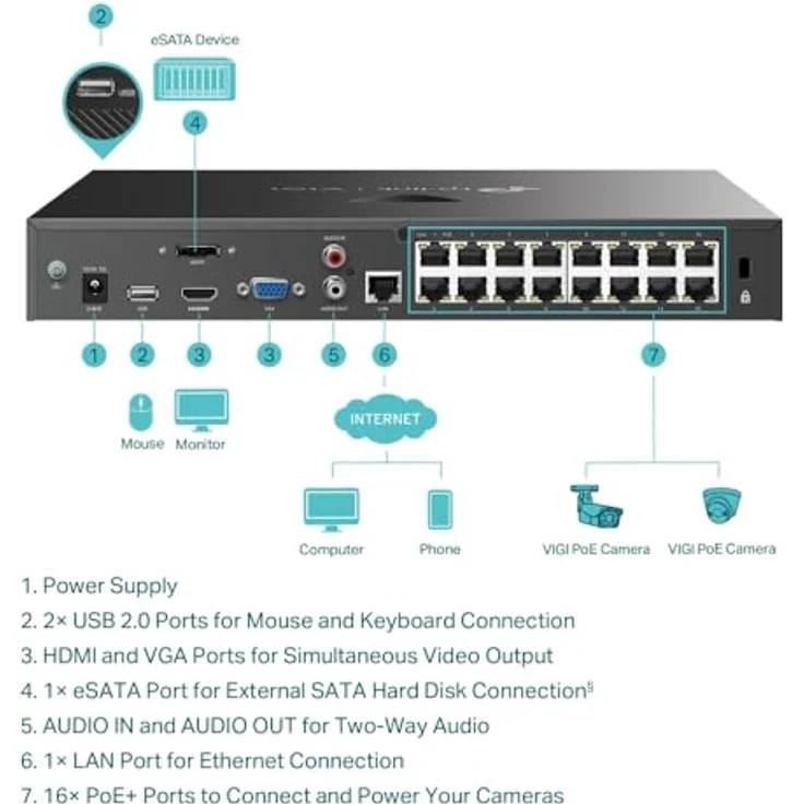 TP-Link VIGI NVR V1, 16-Kanal PoE+ Netzwerkrecorder mit 8 MP Auflösung und Zwei-Wege-Audio – Bild 5