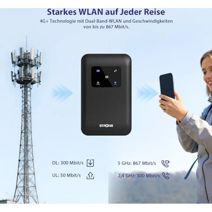 Strong 4G+ LTE MiFi Hotspot Router Wi-Fi 900, mobiler Router mit 2500 mAh Akku, Dualband-WLAN und USB Typ C – Bild 4
