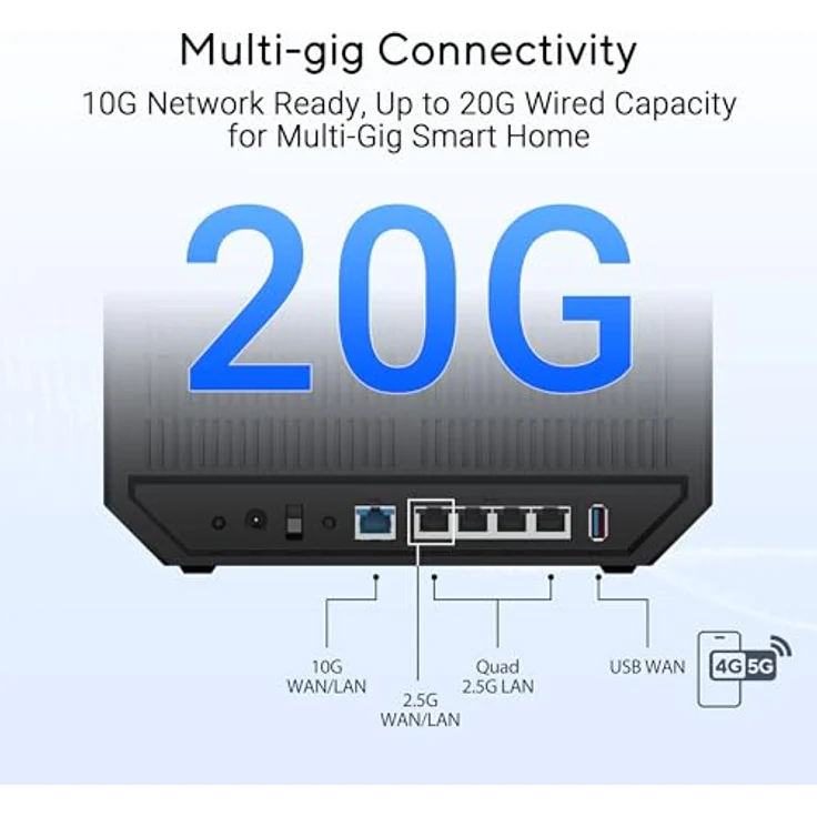 ASUS RT-BE92U BE9700 Tri-Band WiFi 7 Router (320MHz & 4096-QAM, Multi-Link-Betrieb, AI WAN-Erkennung, AiMesh-Unterstützung, abonnementfreie Netzwerksicherheit, VPN, Smart Home) – Bild 3