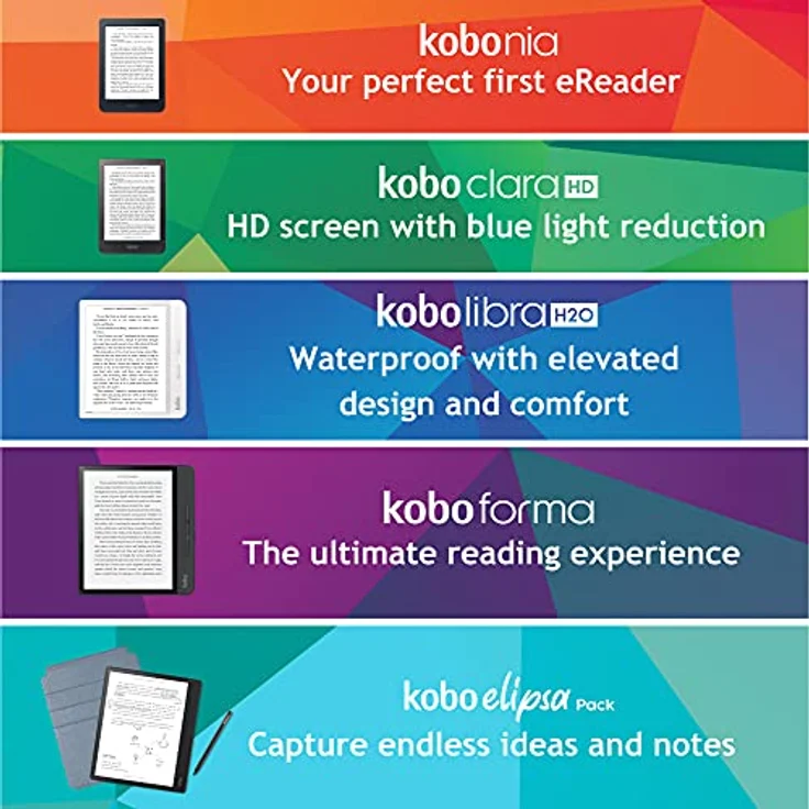 Kobo Libra 2, 7 Zoll E-Book Reader mit 32 GB Speicher, Stylus Bundle, wasserdicht, Bluetooth – Bild 9