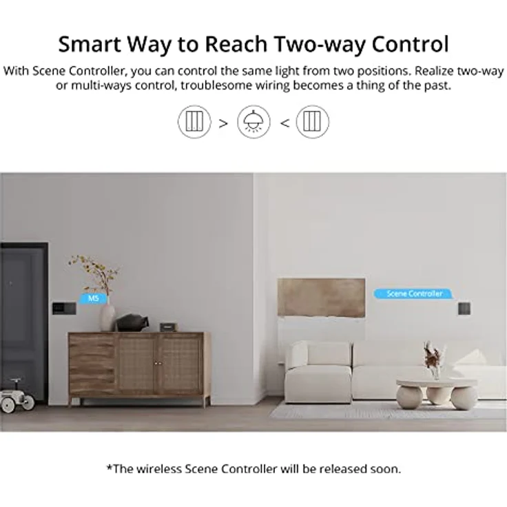Sonoff Smart 2-Kanal WLAN Wandschalter intelligenter Wandschalter mit 2 Kanälen Schwarz (M5-2C-86) – Bild 5
