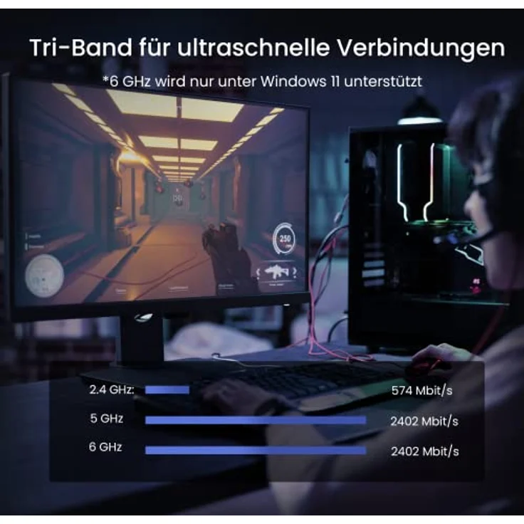 Tenda AX5400 WLAN Karte WiFi 6E - Tri-Band WLAN Bluetooth 5.2 Karte(6G/5G/2.4G) - PCIe WLAN Karte für PC - 5400Mbit/s WiFi Card mit Intel AX210 - Kompatibel mit Windows 11/10(64-bit) – Bild 2