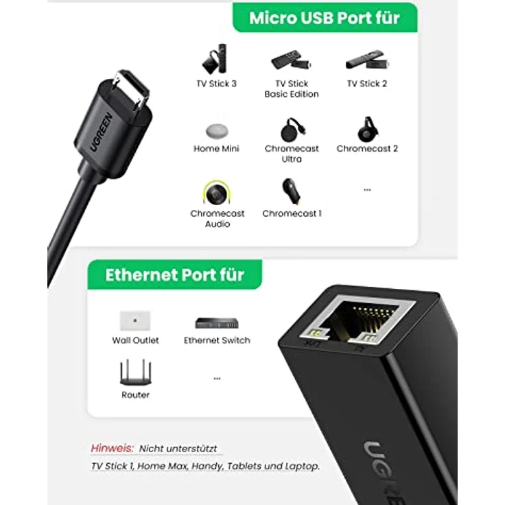 UGREEN Ethernet Adapter für Chromecast und TV Stick Micro USB auf RJ45 LAN Netzwerkadapter mit USB 2.0 Netzkabel für Stromversorgung – Bild 2