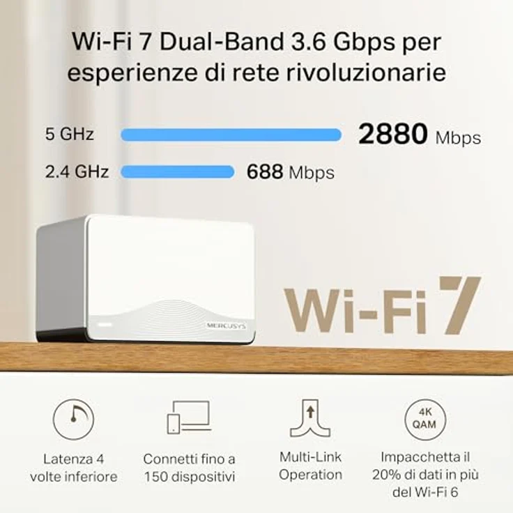 Mercusys BE3600 Halo H27BE, Wi-Fi 7 Mesh System (3er-Pack), bis zu 3600 Mbit/s, Dual-Band, Weiss – Bild 4