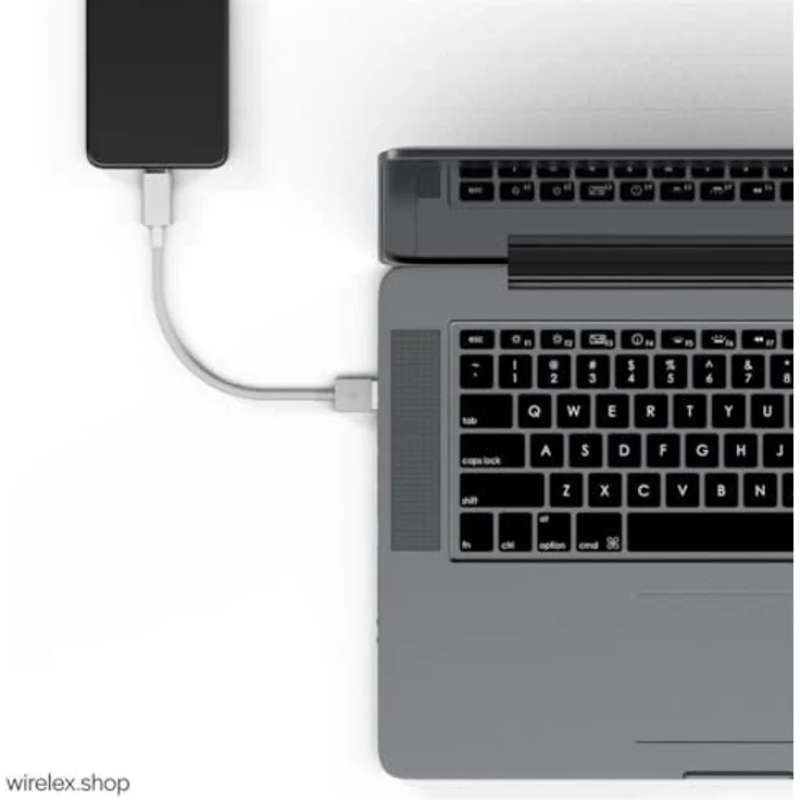 S/CONN maximum connectivity Flexline®-USB Lade-Sync Kabel, USB-C auf USB-C, 2.0, 1,5m, 0,48 Gbit/s, weiß – Bild 5