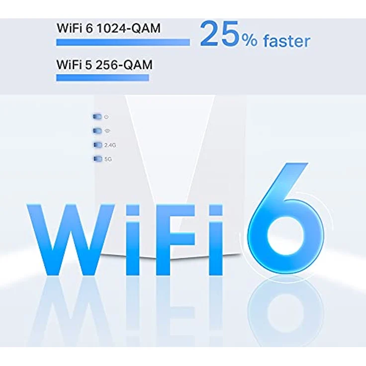 WL-Repeater TP-Link RE600X (AX1800 Quad-Core) – Bild 4