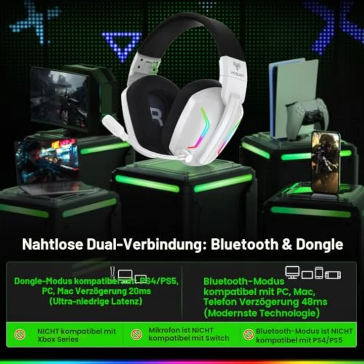 WESEARY Gaming Headset Wireless, Stereo-Sound mit dualen Mikrofonen, kompatibel mit PS5/PS4/PC, 30-35 Stunden Akkulaufzeit, Schwarz – Bild 4