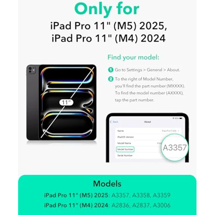 ESR Magnetisch Paper-Feel Schutzfolie für iPad Pro 11 Zoll M5/M4 (2025/2024), Abnehmbar und Wiederverwendbar, Matt Oberfläche, Blasenfrei, Kompatibel mit gehärtetem Glas – Bild 2