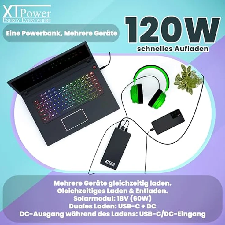 XTPower® PowerBank XT-40000DC-PA, 40000mAh Hochkapazitäts-Powerbank mit LED-Anzeige, 80W DC, USB QC3-Anschluss, Schnellladung, gleichzeitiges Laden & Entladen, kompakt und leicht – Bild 3
