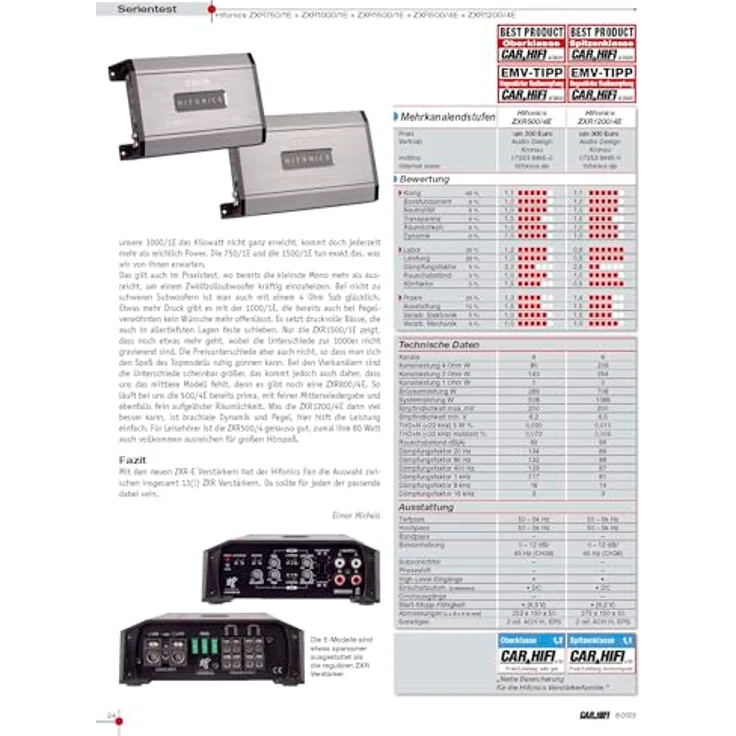 Hifonics ZXR500/4E, Class D Digital 4-Kanal Audioverstärker – Bild 9