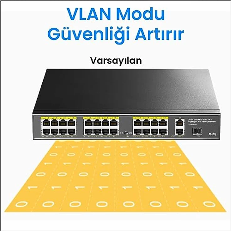 Cudy FS1026PS1, Netzwerk Switch mit 24xFE PoE, 300W Leistung, 1xSFP, lüfterlos, Schwarz – Bild 5