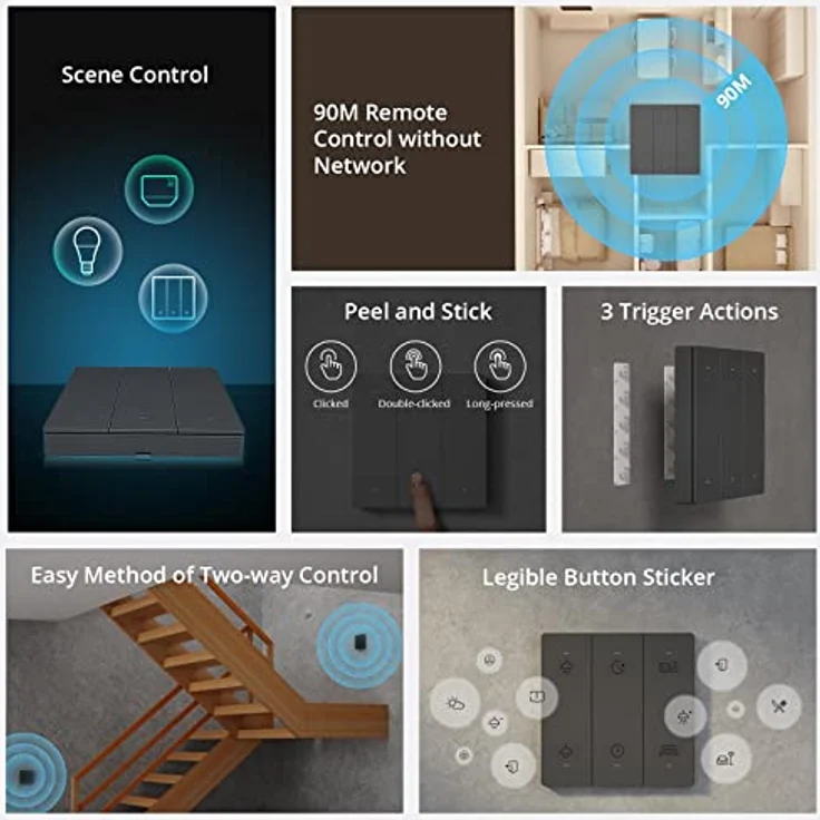 Sonoff R5 Smart Scene Wandschalter – Bild 3