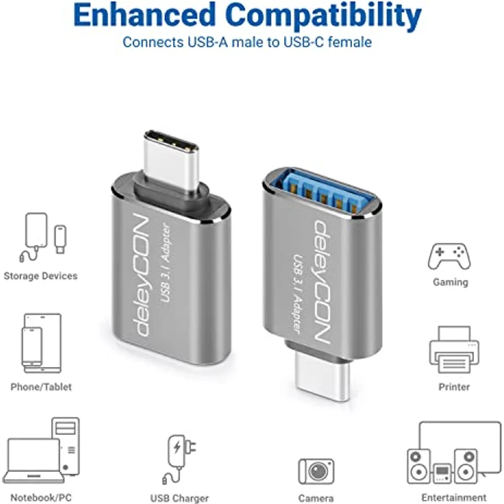 deleyCON USB C auf USB Adapter, 2 Stück, USB 3.1 mit 5 Gbit/s OTG, Silber – Bild 5