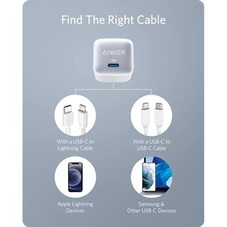 Anker 715 Charger (Nano II 65 W), weiß (A2663321) – Bild 7