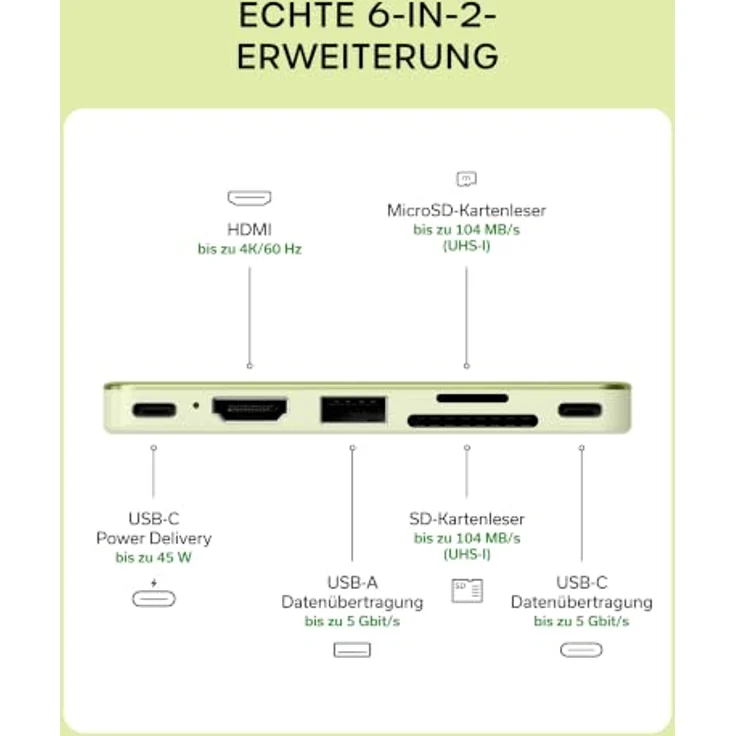 SATECHI USB-C Snap Hub 6-in-2 für MacBook Neo, 4K HDMI und 45 W Passthrough-Laden, Zitrus – Bild 3
