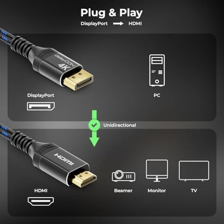 deleyCON 2m 4K DisplayPort auf HDMI Kabel, Aluminium-Stecker, Nylonkabel, 1080P@60Hz / 4K@30Hz, für Computer, PC und Beamer – Bild 2