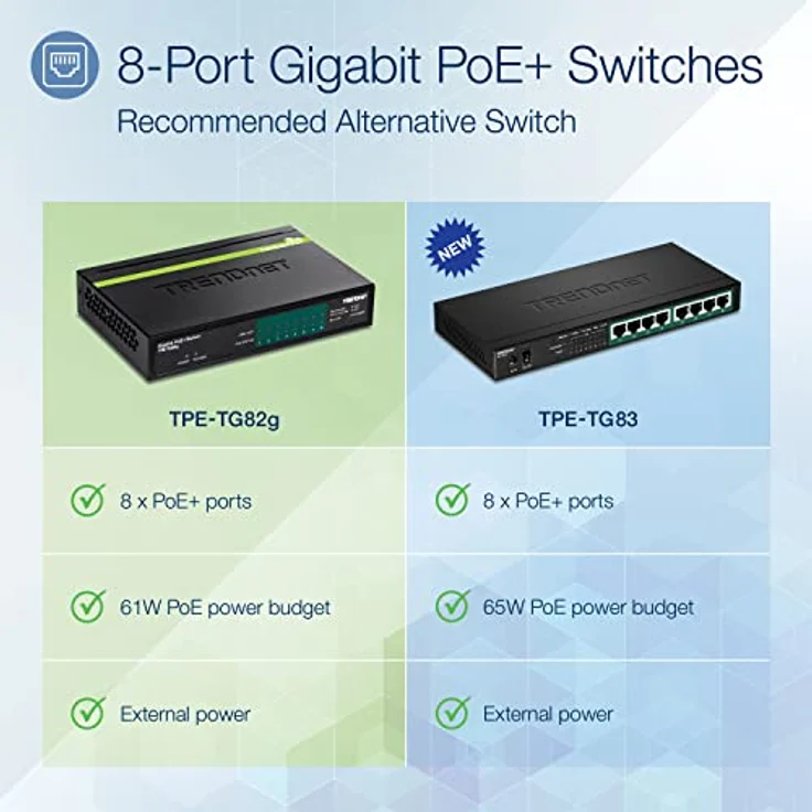 TRENDnet 8-Port GREENnet Gigabit PoE+ Switch, 61W PoE Leistung, 16 Gbit-s Schaltkapazität, Plug N Play, TPE-TG82G – Bild 3