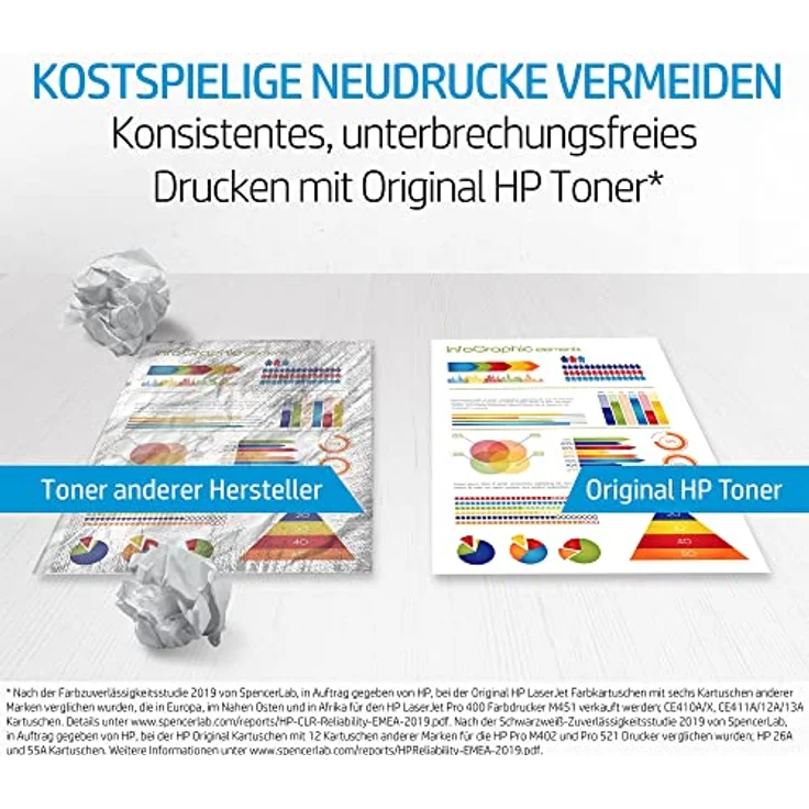HP Toner 149A Original Schwarz, 2900 Seiten Leistung, geeignet für kleine und mittlere Unternehmen – Bild 5