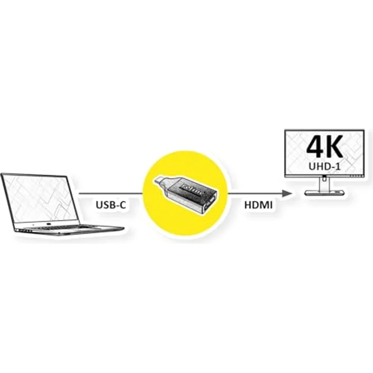 ROLINE USB Typ C zu HDMI Adapter, 4K HDMI-Adapter für Notebook/Laptop, kompaktes Design – Bild 4