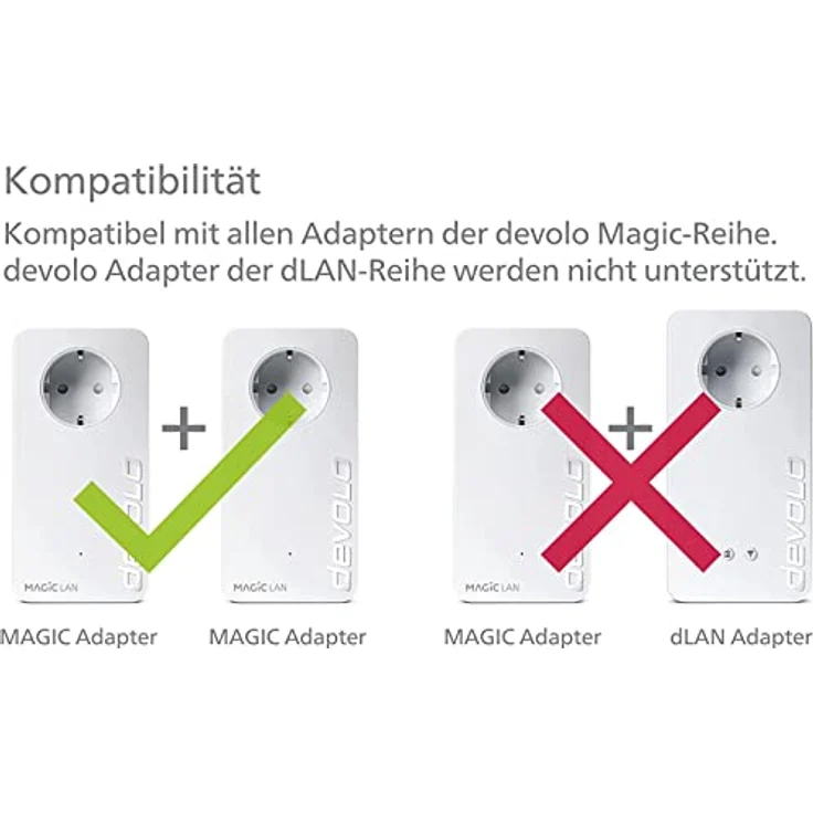 devolo Magic 2 2400 LAN Single Adapter: Weltweit schnellster Powerline-Erweiterungs-Adapter für Hochgeschwindigkeits-Heimnetzwerk, ideal für Home Office (2400 Mbit-s, 1x Gigabit LAN-Anschluss, G.hn) - Preisvergleich – Bild 6
