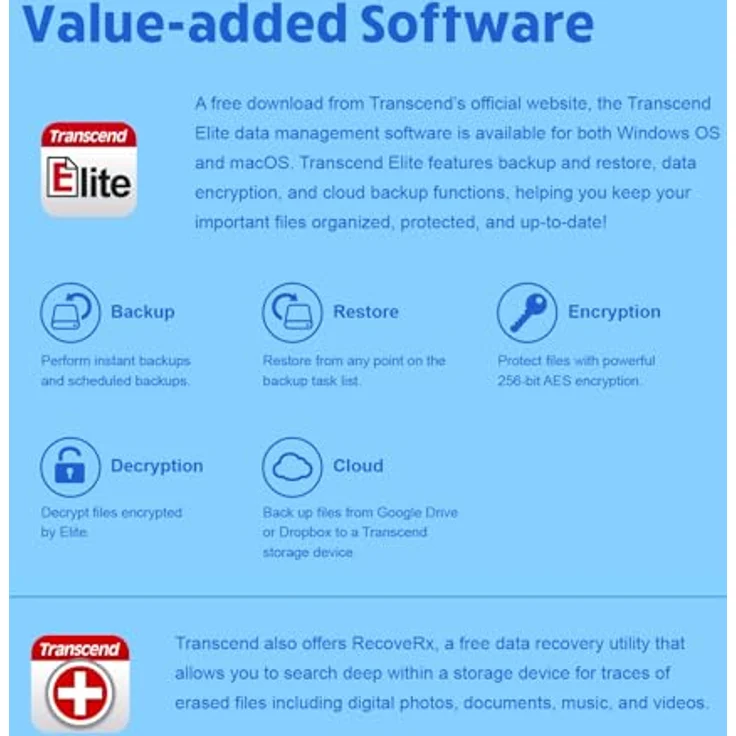 Transcend 64GB JetFlash 790 USB 3.1 Gen 1 USB Stick TS64GJF790K – Bild 4