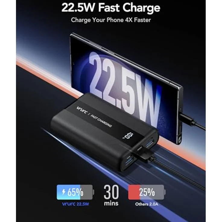VRURC Power Bank 20000mAh, tragbarer externer Akku mit 22,5W QC & PD 3.0 Schnellladen, 6 Ports & LED-Anzeige, CE-zertifiziert für iPhone, Samsung, Huawei, iPad, Reisen – Bild 3