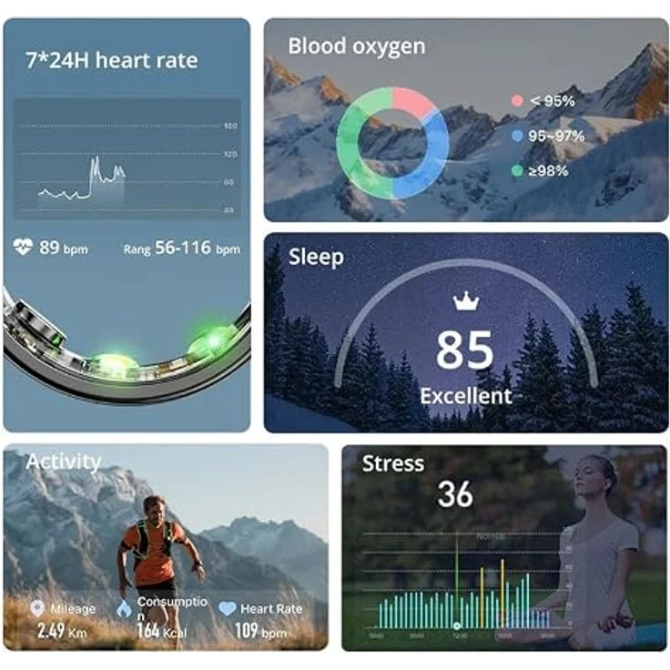 COLMI C28 Smartwatch, 1,93 Zoll AMOLED HD-Display, Bluetooth-Anrufe, Schwarz – Bild 8