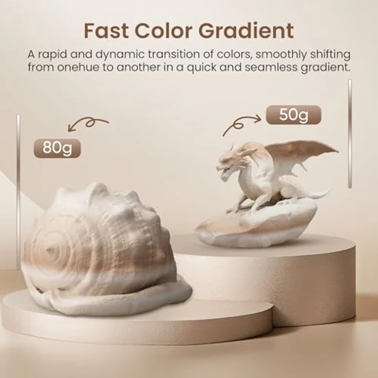 ERYONE PLA Filament 1.75 mm, 3D Drucker Filament in Rock Rainbow, Maßgenauigkeit +/- 0,03 mm, 1 kg/Spule – Bild 2