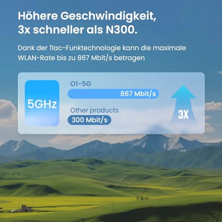 Tenda WLAN Bridge Outdoor WLAN Access Point O1-5G, 867 Mbit/s, 5GHz, 9dBi Richtantenne, Passive PoE, zentrales Management, IP65 Wasserdicht – Bild 4