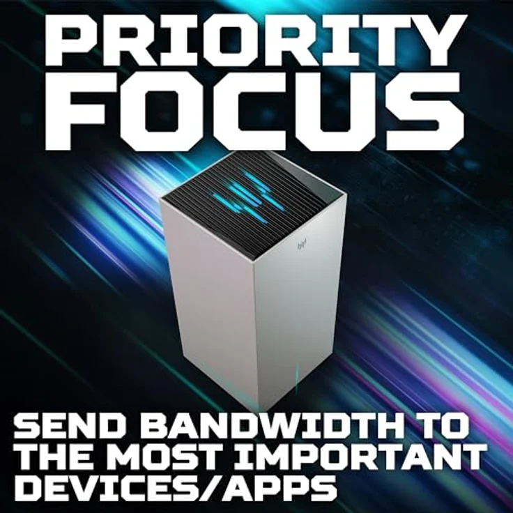 Acer Predator Connect T7 WiFi 7 Mesh Router, Tabletop-Router Weiß, Tri-Band Wi-Fi 7 10755 Mbit/s – Bild 4