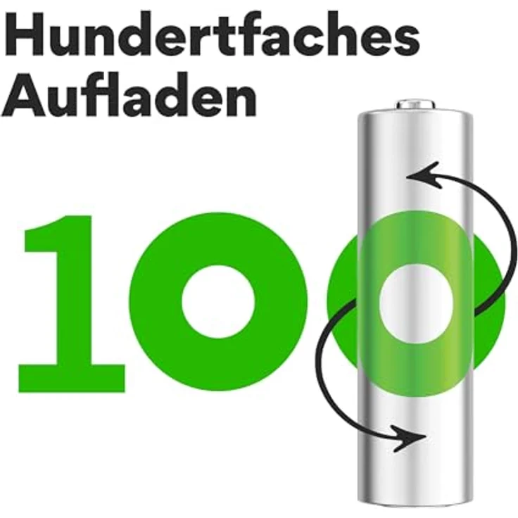 GP Akkus ReCyko+ Ni-MH Micro AAA 650 mAh, 2 St. - wiederaufladbare Batterien ohne Memory-Effekt, 1000 Ladezyklen – Bild 2