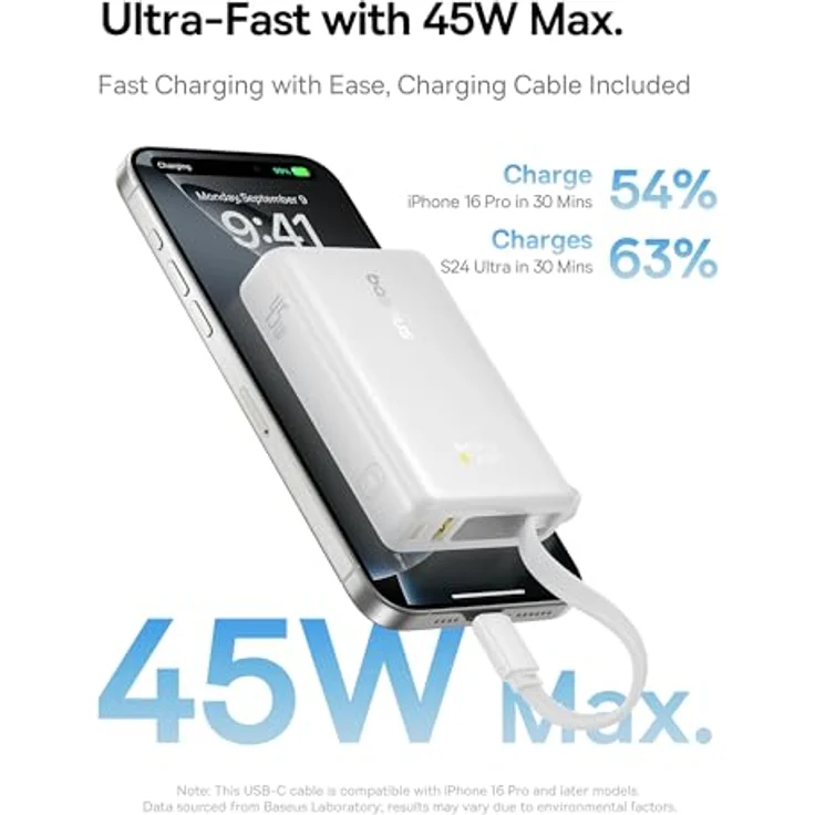 Baseus PicoGo 10000mAh Powerbank, 45W Schnellladung, kompaktes Design, Weiss – Bild 2