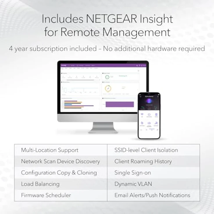 Netgear WAX628 Access Point, wifi 6, ergonomisches Design – Bild 5